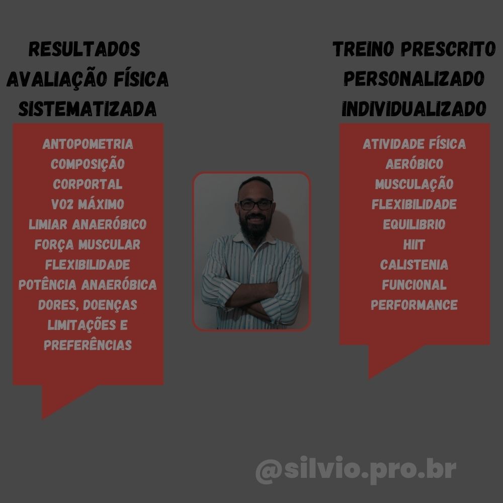 avaliação física - Prof. Silvio Pereira - silvio.pro.br